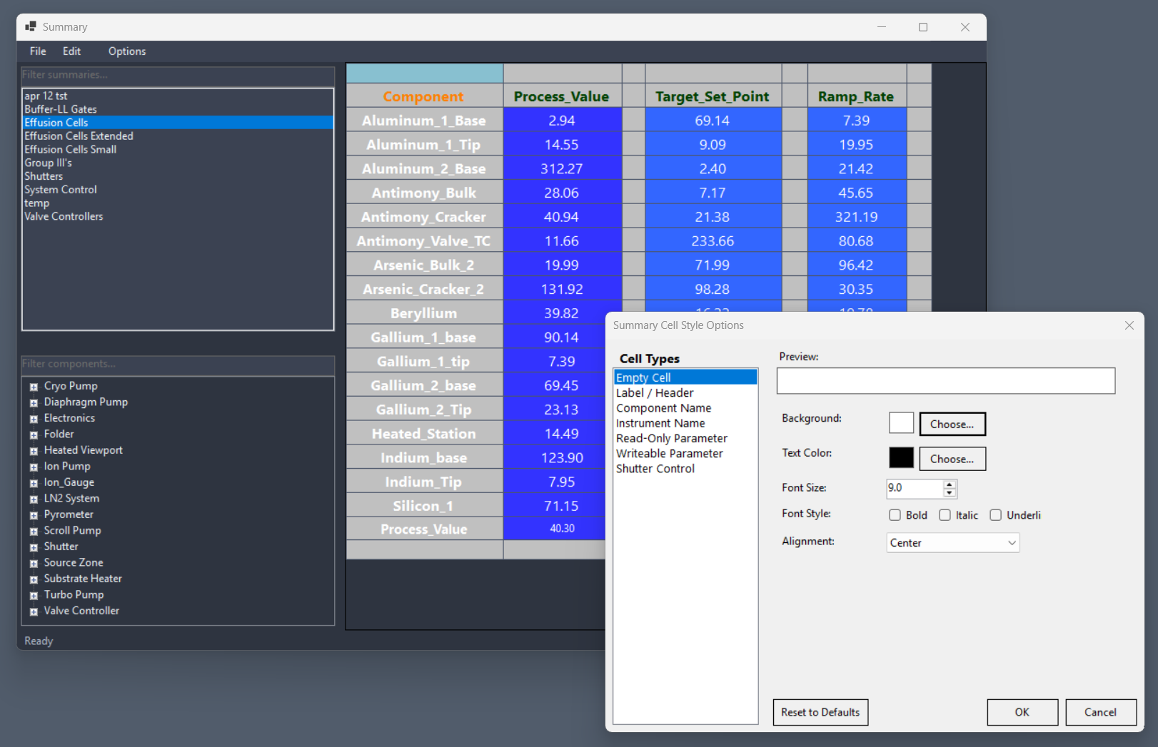 Summary System Overview